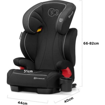 isofix group 2